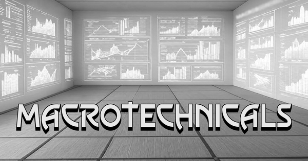 Week41 MacroTechnicals - Eye on Real Rates
